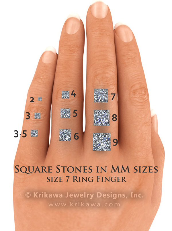 Best carat size for store size 4 finger